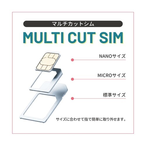SIMカード 365日20GBプラン[J