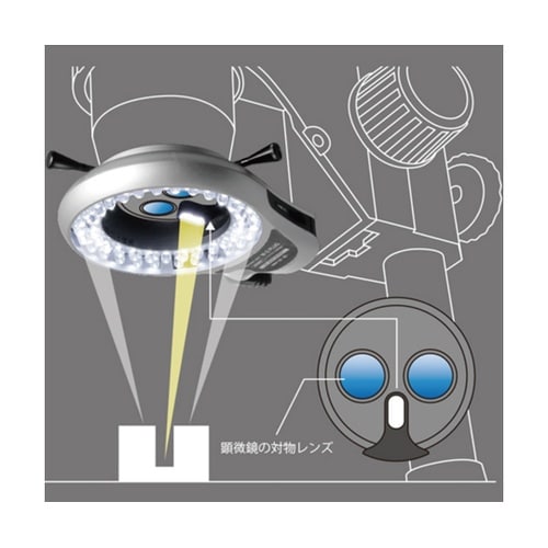 ズーム式実体顕微鏡 ズン太2 + LED