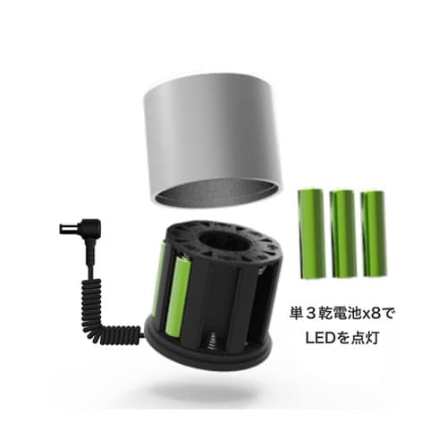 ズーム式実体顕微鏡 ズン太2 + LED