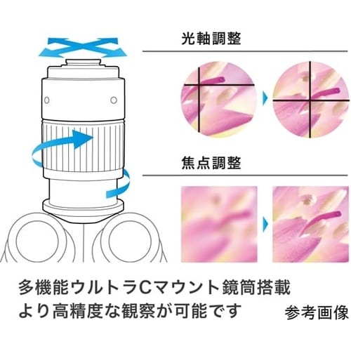 【同時三視野】ズーム式実体顕微鏡 伸太T