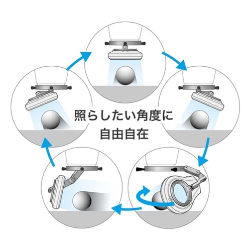 リング照明用(自在)アダプター 3D−A