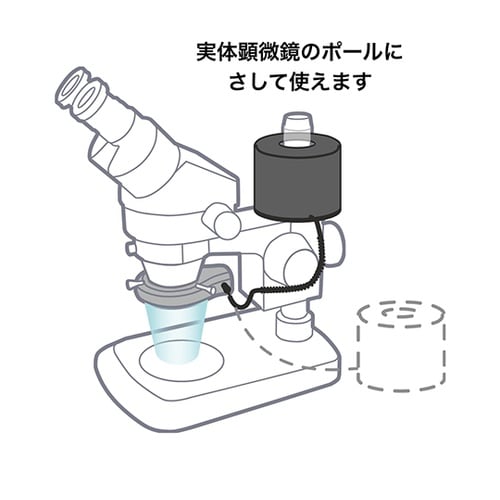 乾電池電源 乾太 TK−8