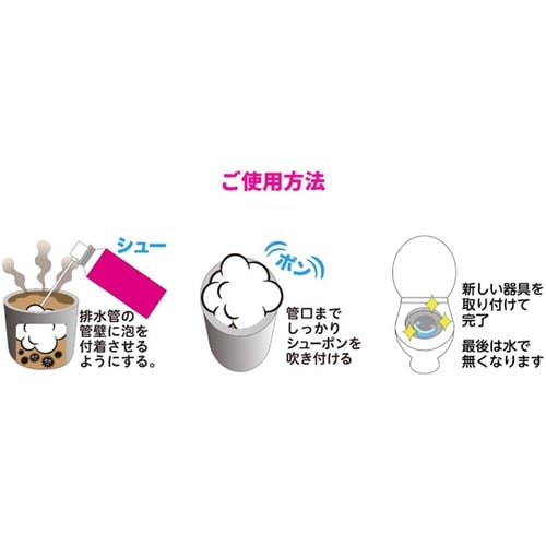 排水管のニオイをピタッと止める工事用シュ