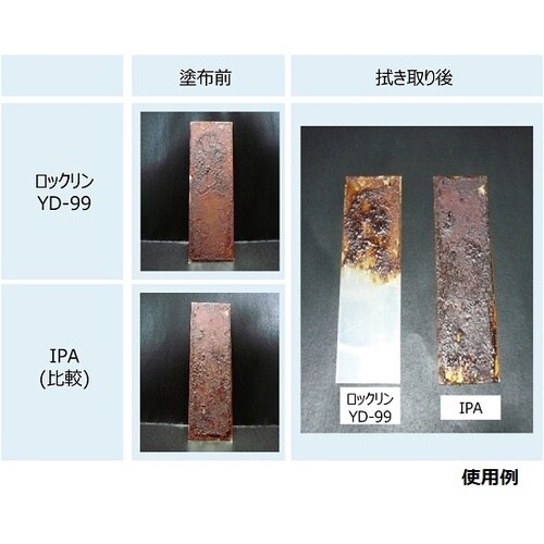 リフロー炉のヤニ洗浄剤 ロックリン 6本