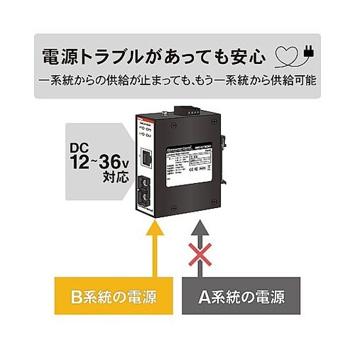 産業用メディアコンバータ SCポートタイ