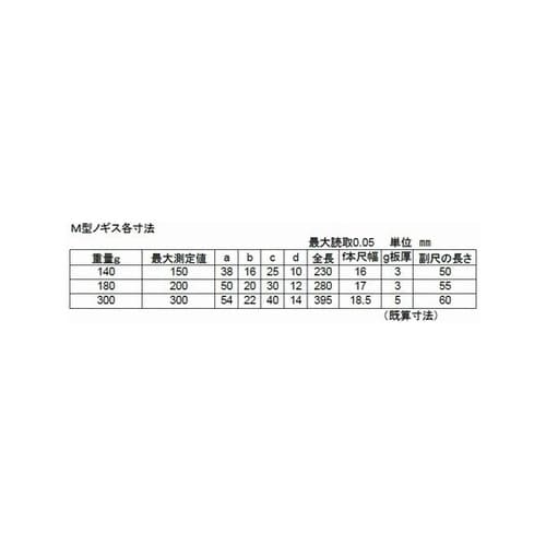 M型ノギス(デップス付)M−15 064