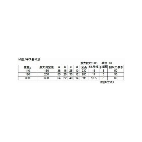 M型ノギス(デップス付)M−20 064