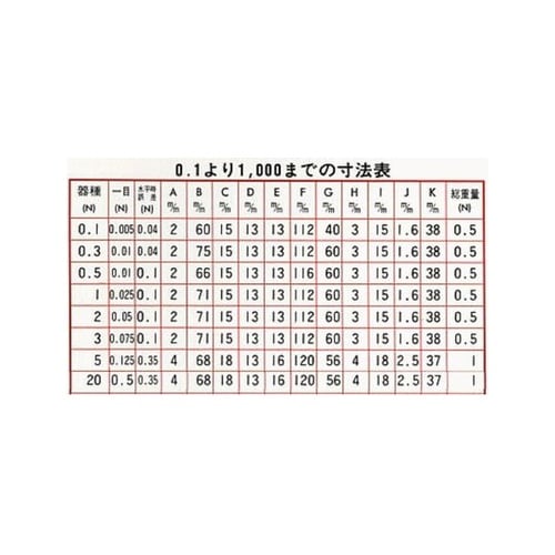 棒テンションゲージ(300g)O−BT3