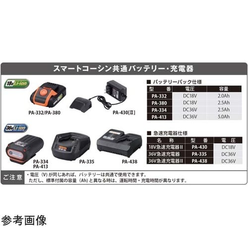 充電式草刈機 18V 2.5Ah ループ
