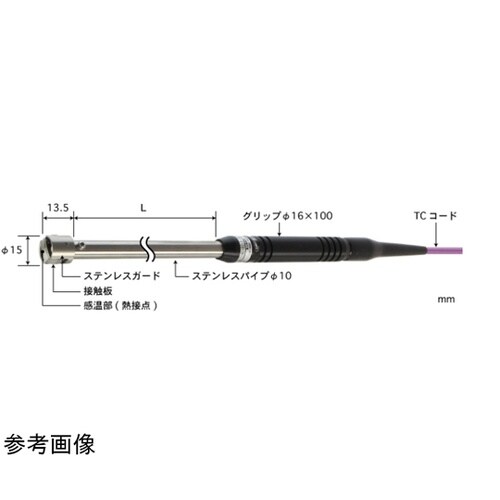 高温用温度計 表面温度センサセット Kタ