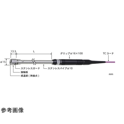 高温用温度計 表面温度センサセット 接触