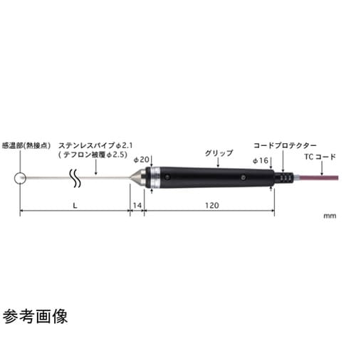 耐薬品用温度計 内部用温度センサセット