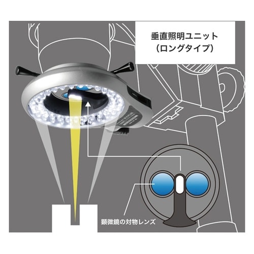 実体顕微鏡用<垂直照明付き>LED照明装