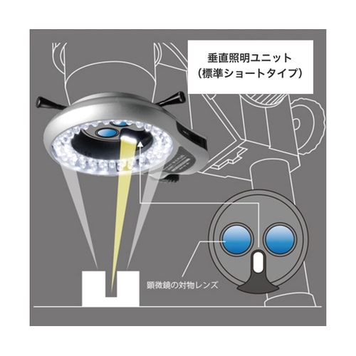 実体顕微鏡用<垂直照明付き>LED照明装