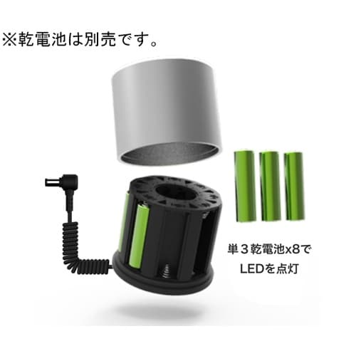 実体顕微鏡用<垂直照明付き>LED照明装