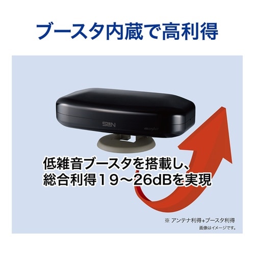 地デジ用ブースター内蔵屋内外兼用UHFア