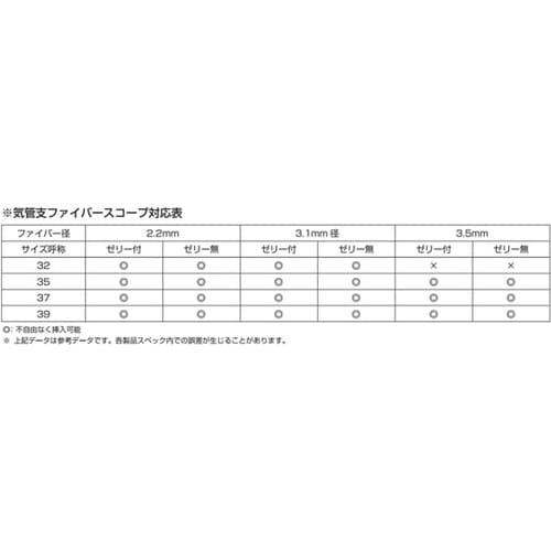 医≫ダブルルーメン気管内チューブ(SJ接続タ