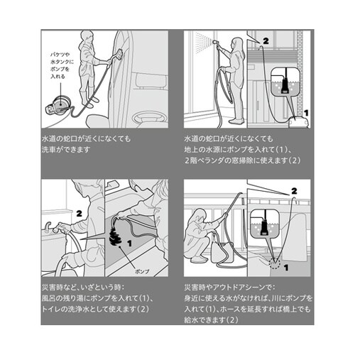 SHARE LINK 18V充電式水中ポ