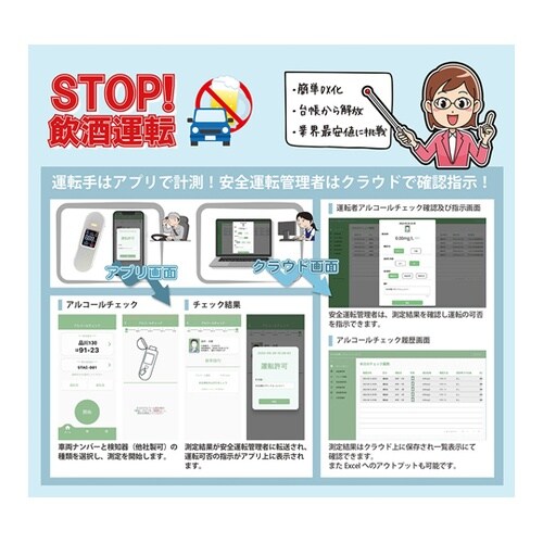 アプリ&クラウドサービス付き アルコール
