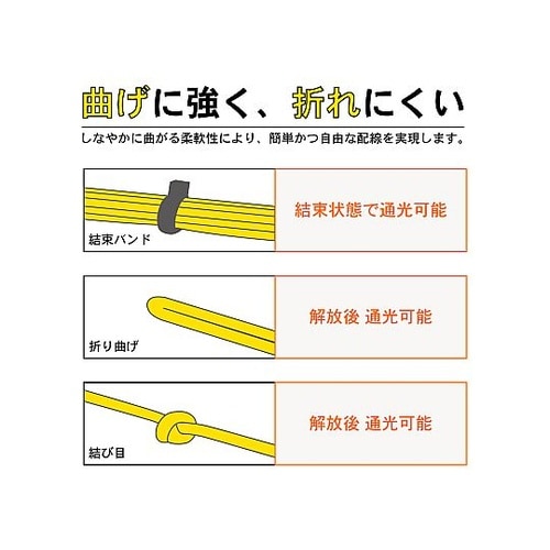 シングルモード光ファイバーケーブル(SC