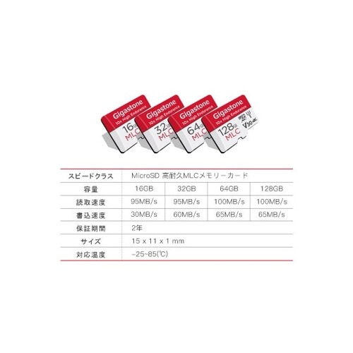 A1V30クラス10倍高耐久MLCマイク