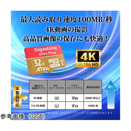 A1V30クラス Nintendo Sw