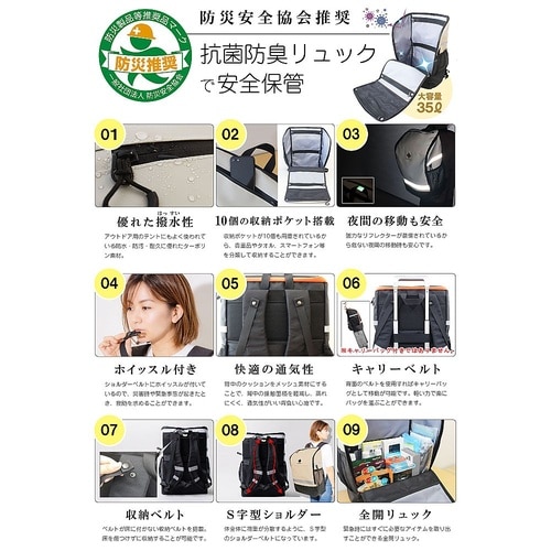 防災セット メタプレミアム1人用 ブラッ