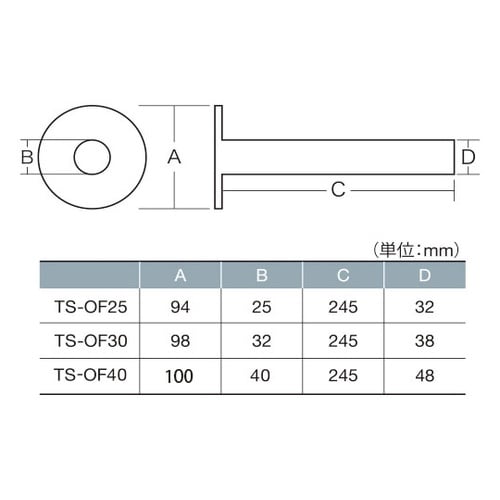TS オーバーフロー管 TS−OF 25