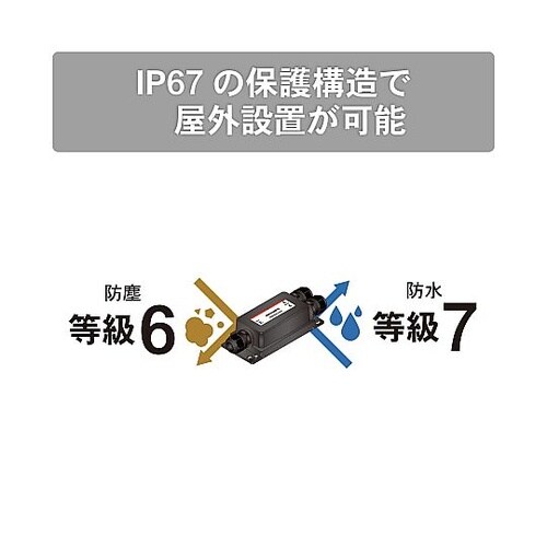 産業用PoE エクステンダー 防塵防水タ