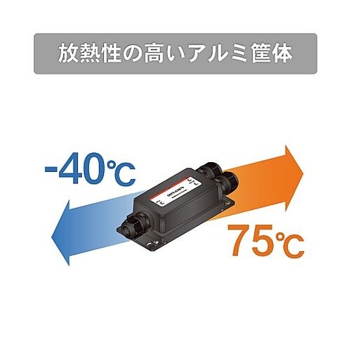 産業用PoE エクステンダー 防塵防水タ