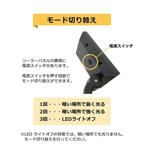 18LEDソーラーパネルライト ホワイト