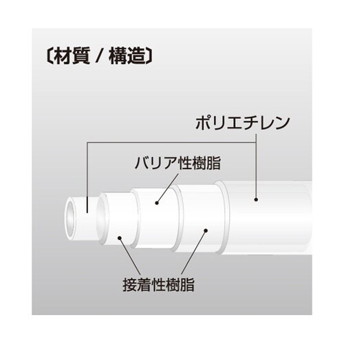 オレフィンバリアチューブ 4×6 100