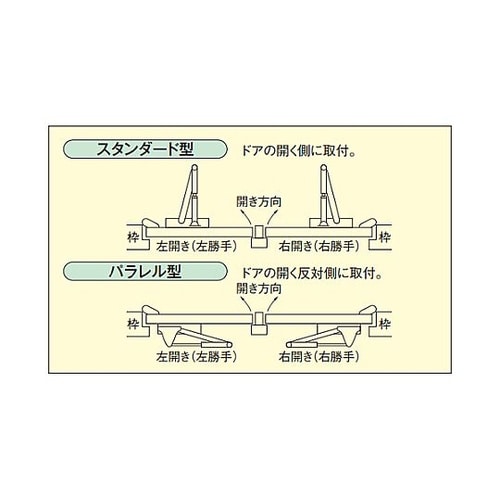 65kg以下 ドアクローザー(パラレル型