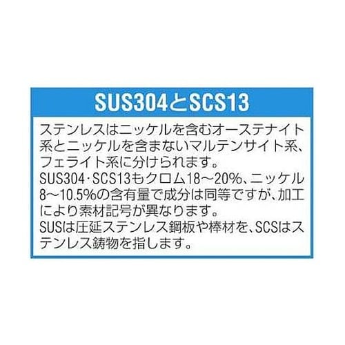 φ220x58mm 洗浄ざる(浅型/ステ
