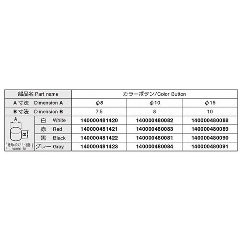 スタンダード押しボタンスイッチ 8N20