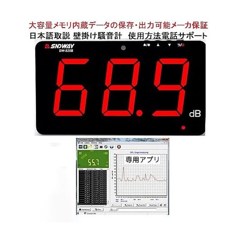 壁掛け騒音計(データロガー機能付 データ