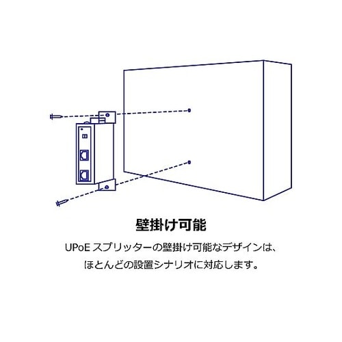 産業用ギガビット UPoEスプリッター