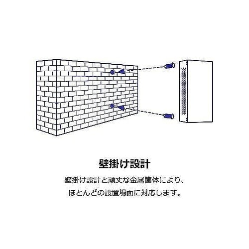 ギガビット PoE++インジェクター P