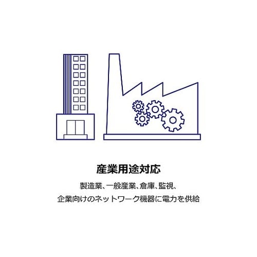 産業用パワーサプライ 480W/48V/