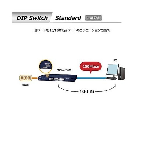 ファストイーサネットスイッチングハブ 2