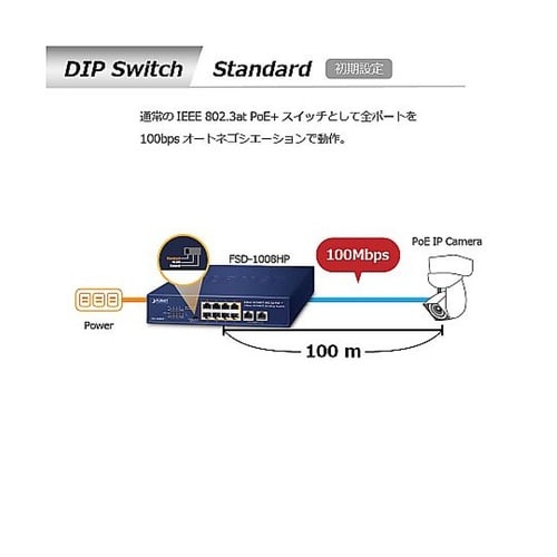 PoE+ファストイーサネットスイッチング