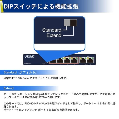 PoE+ファストイーサネットスイッチング