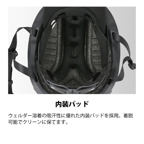サイクルヘルメット クラス CB−01