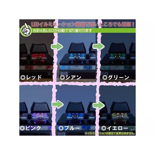 こぴぺくん 3キー 片手キーボード(コピ