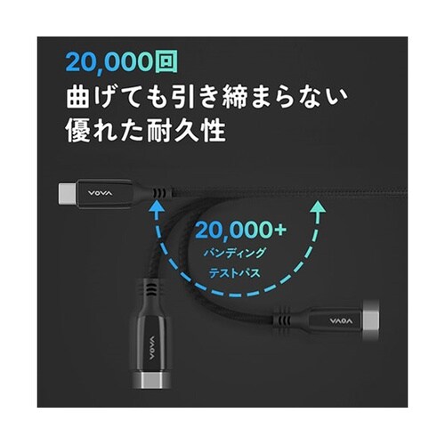 充電と同時に電力測定 USB−CtoC