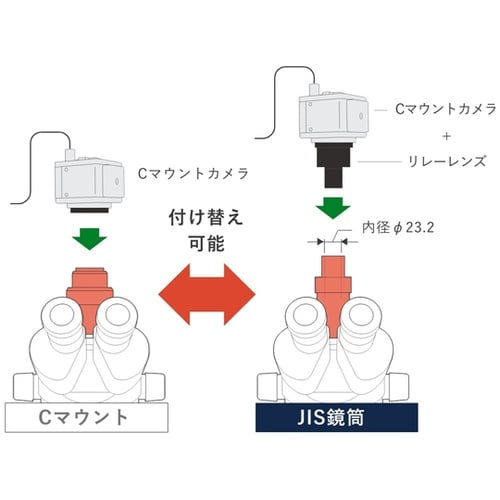 (MyDesk)Cマウントズーム式実体顕