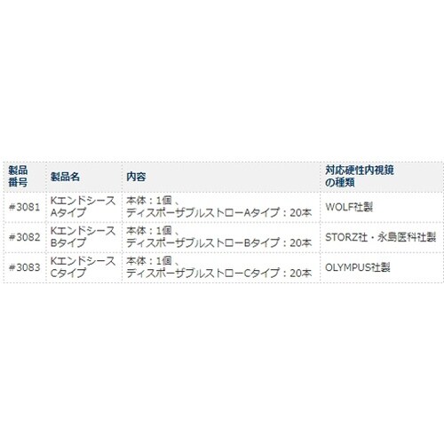 Kエンドシース Bタイプ