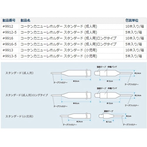 コーケンカニューレホルダー スタンダード
