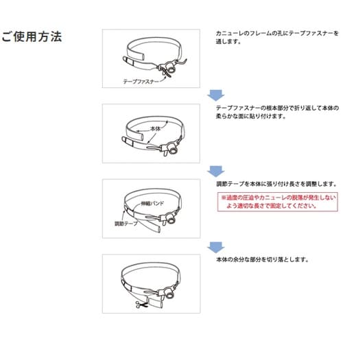 コーケンカニューレホルダー スタンダード