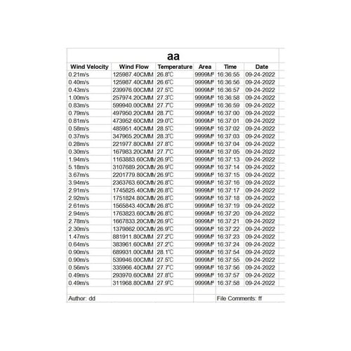 ホットワイヤ方式 風速計熱線式風速/風量
